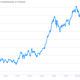 Image for article titled Meet Apple, the new Microsoft